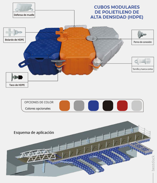 Imagen de pequeña estructura flotante con cubos plásticos, accesorios para ensamblarlos, características y opciones de color.